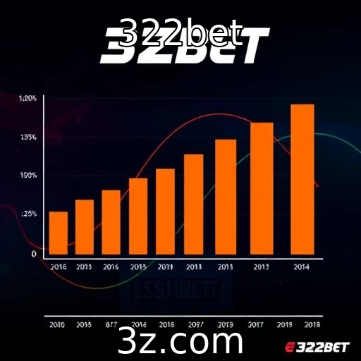 O crescimento do mercado de eSports nas últimas temporadas